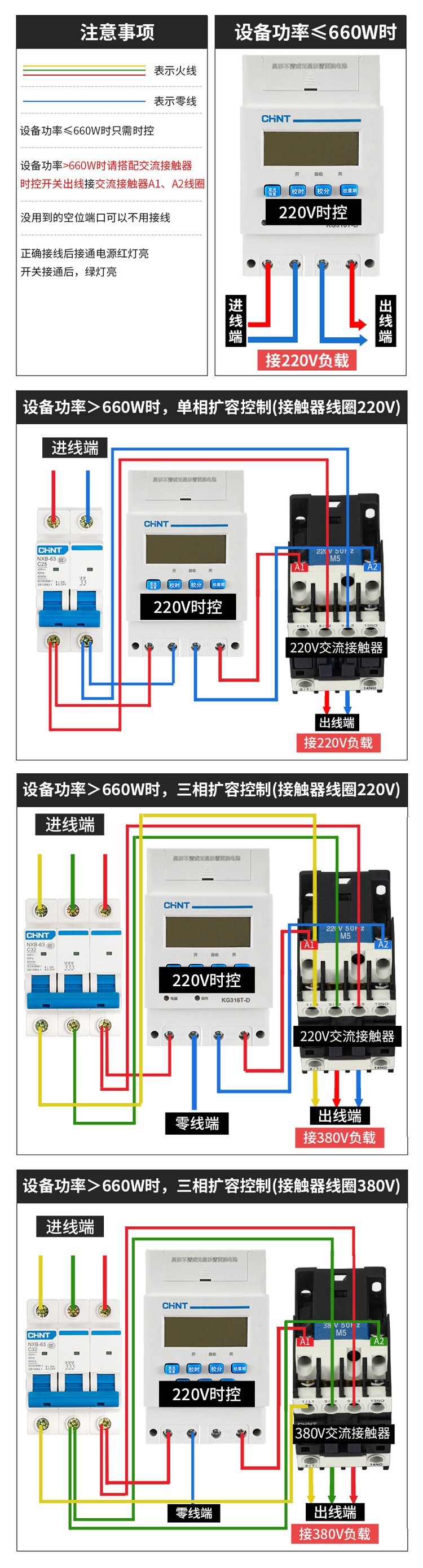 chnt時(shí)控開關(guān)的使用方法哪位知道