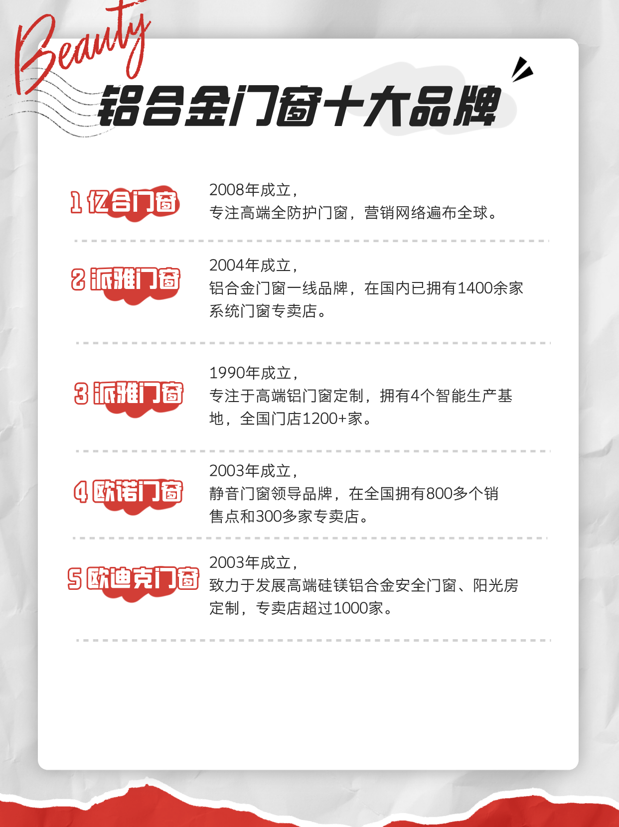 請(qǐng)告知下鋁合金門窗一線品牌排名有哪些