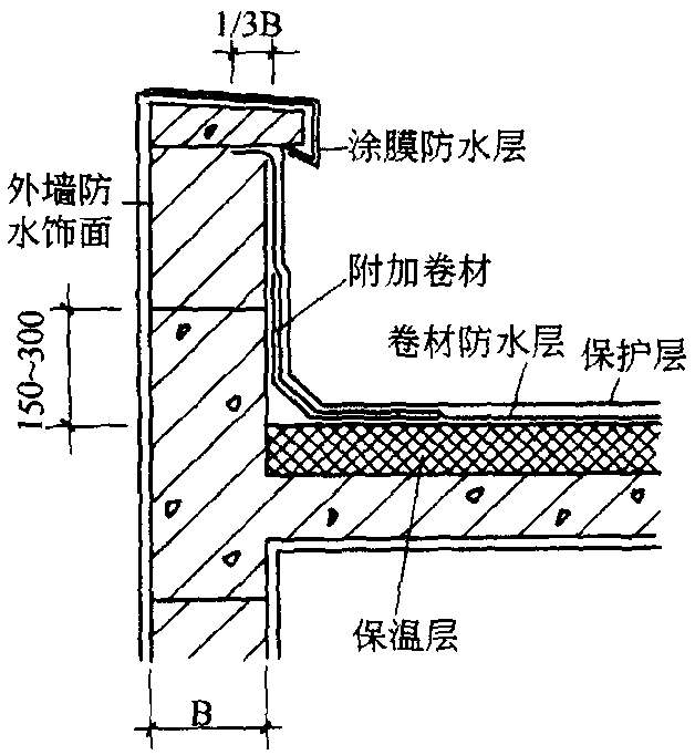屋面女兒墻泛水的做法