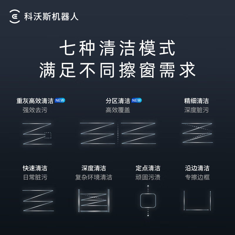 【科沃斯官網介紹】科沃斯掃地機器人、擦窗機器人_科沃斯