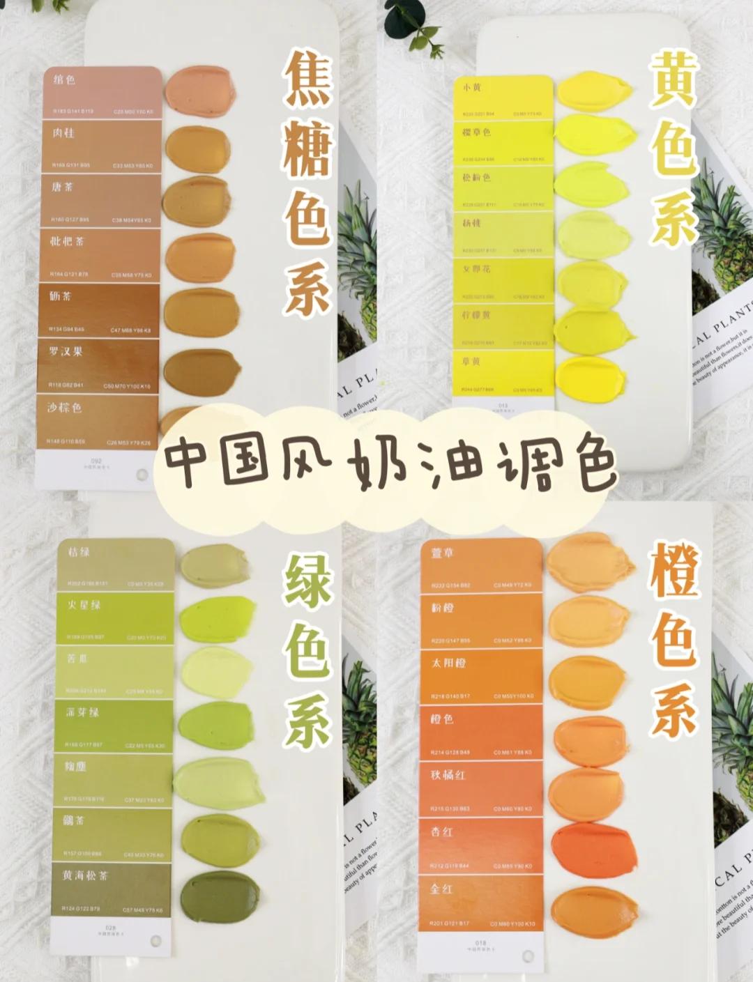 哪位能說說金色油漆是那幾種調(diào)出來的啊