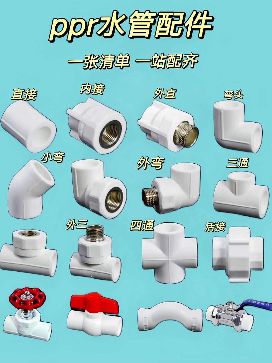 科學(xué) 第2頁