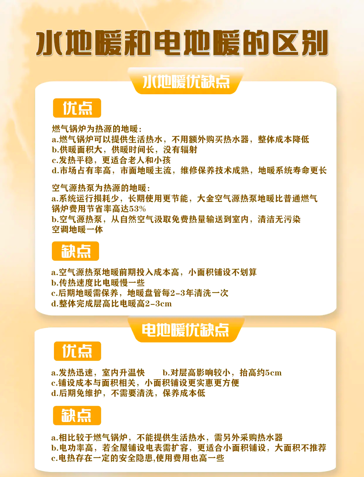 二代水地暖和三代水地暖有什么區(qū)別