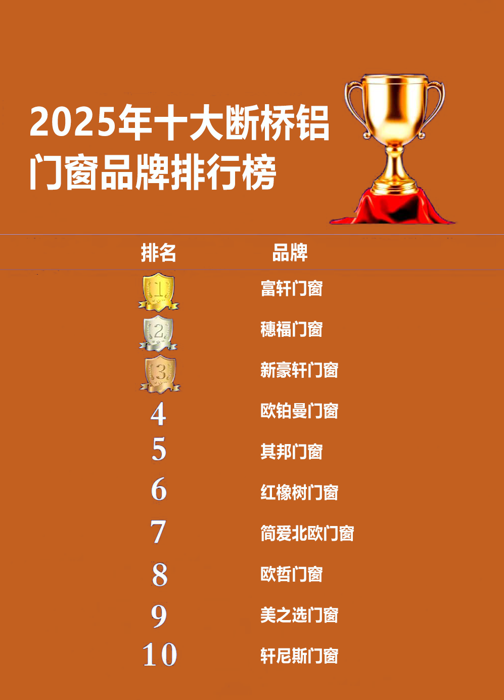 劉玲玲