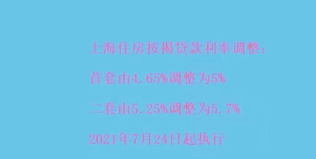 最新房貸款利息利率是多少房價(jià)漲得好快,緊張