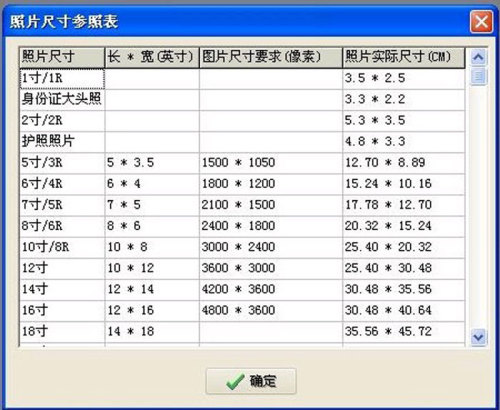 4寸照片尺寸及其介紹