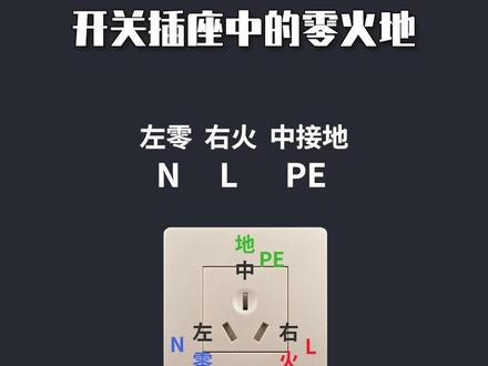 在插座上L代表明線還是火線顏色是什么