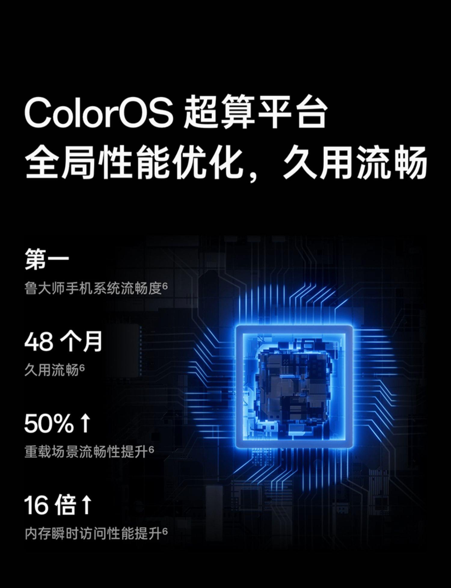 OPPOFindX:全面屏的新體驗—ZOL好說