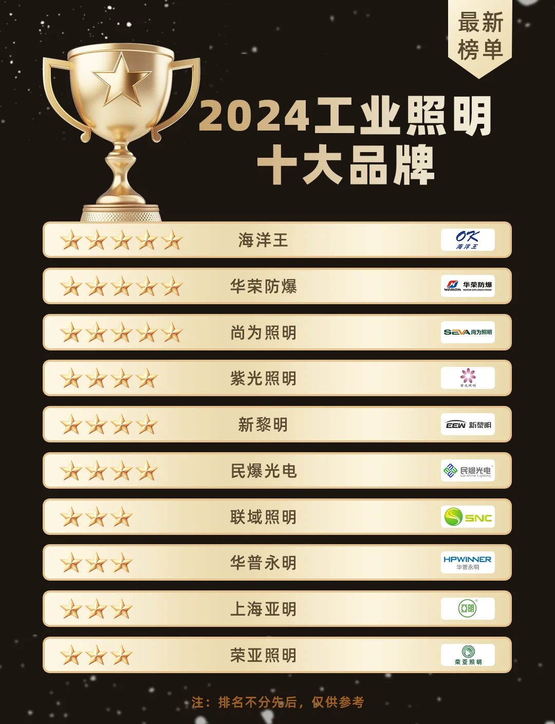 第宜春