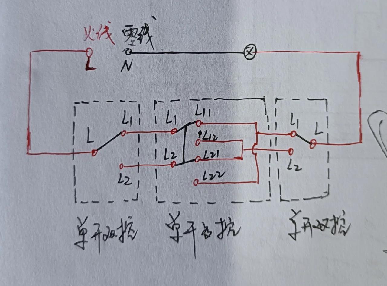面板開(kāi)關(guān)怎么接線(xiàn)面板開(kāi)關(guān)接線(xiàn)的方法有哪些