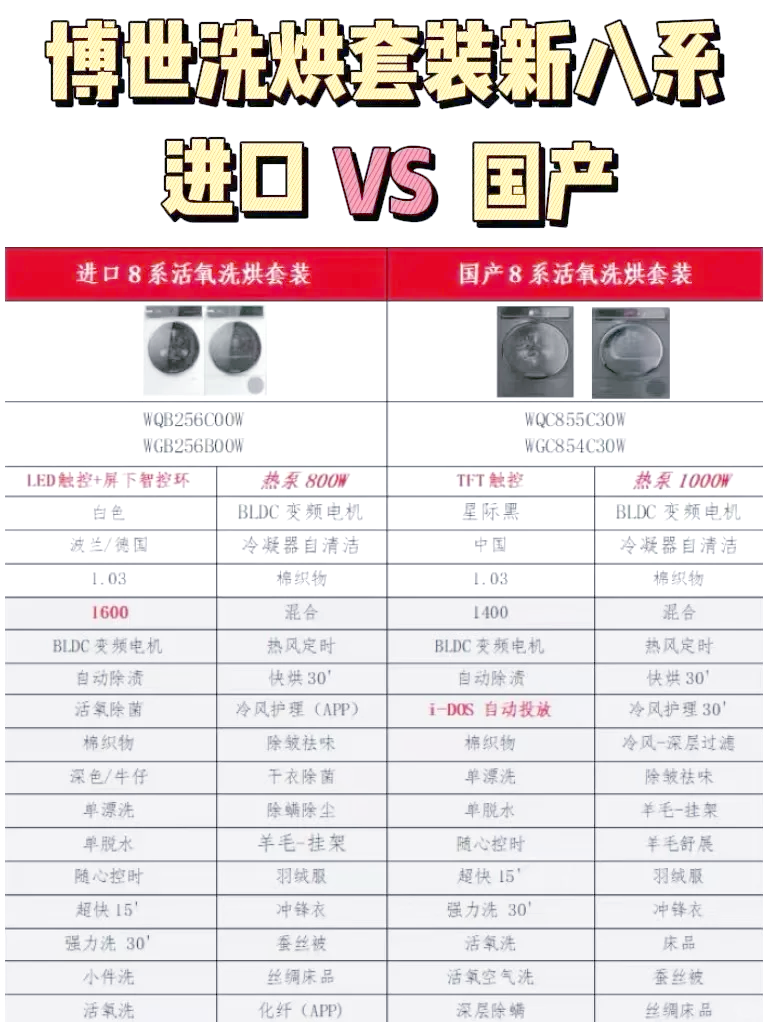 【博世官網(wǎng)介紹】博世冰箱、洗衣機(jī)_博世(中國(guó))公司簡(jiǎn)介