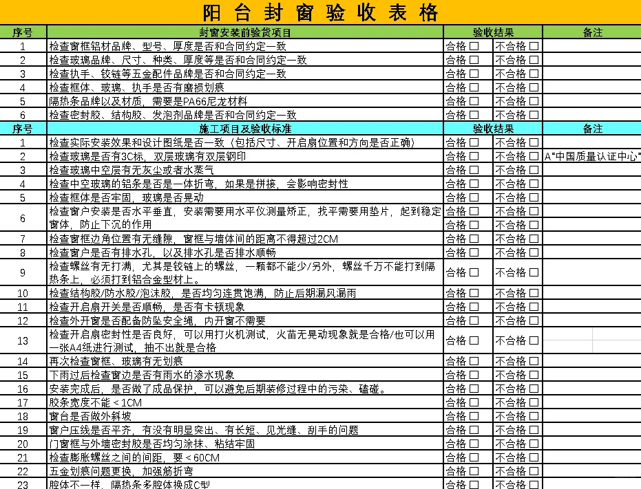 門窗的計量單位是什么
