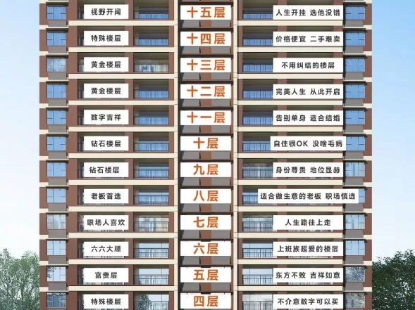 房子買幾層好住宅高層樓層是選擇越高越好嗎