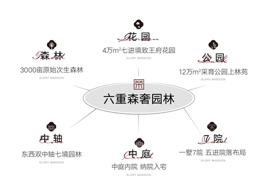 興創(chuàng)屹墅_戶(hù)型圖賞析