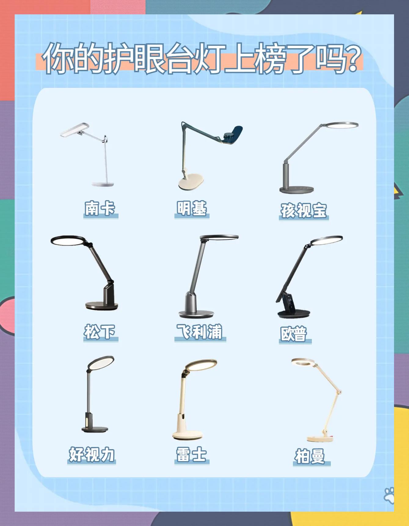 護眼臺燈是8w臺燈好還是6w的好