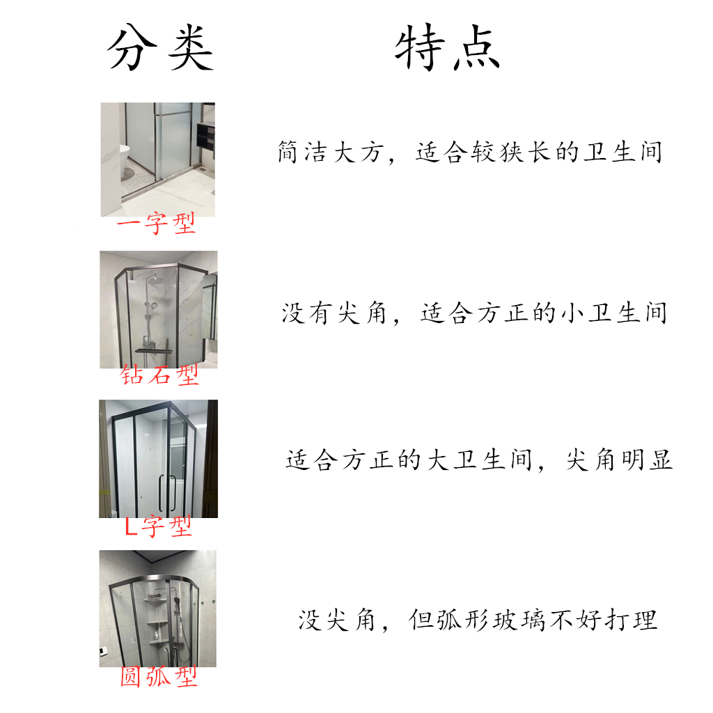 淋浴房尺寸一般是多大淋浴房如何選擇