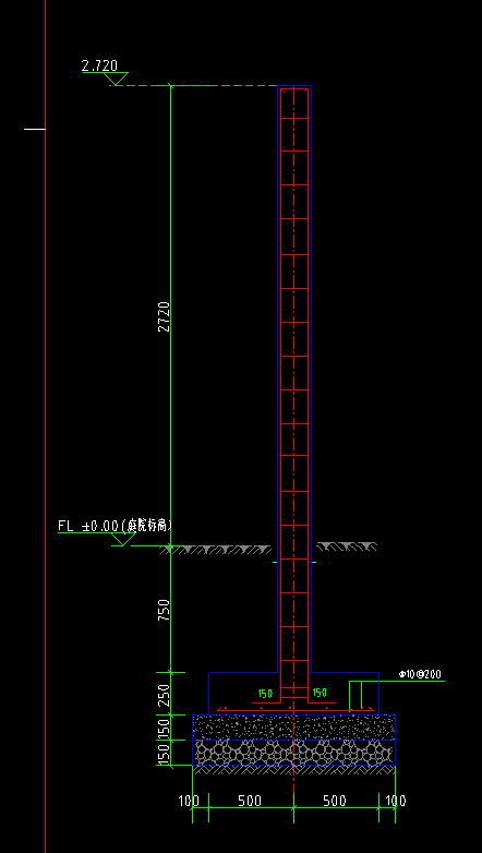 賁濮存