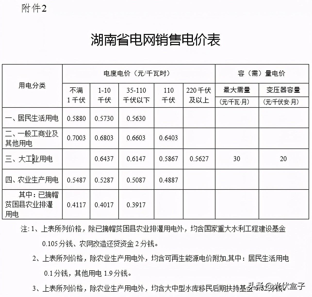 暢亦梅