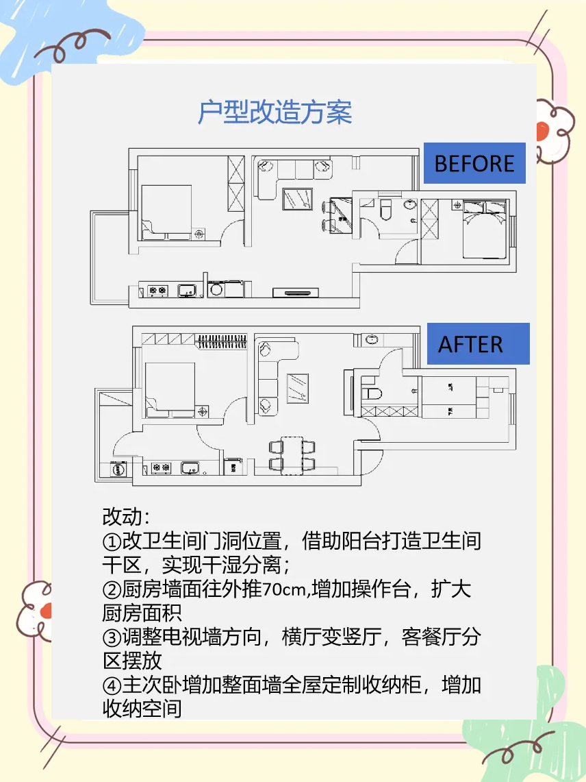 小戶型一房改兩房如何改造?