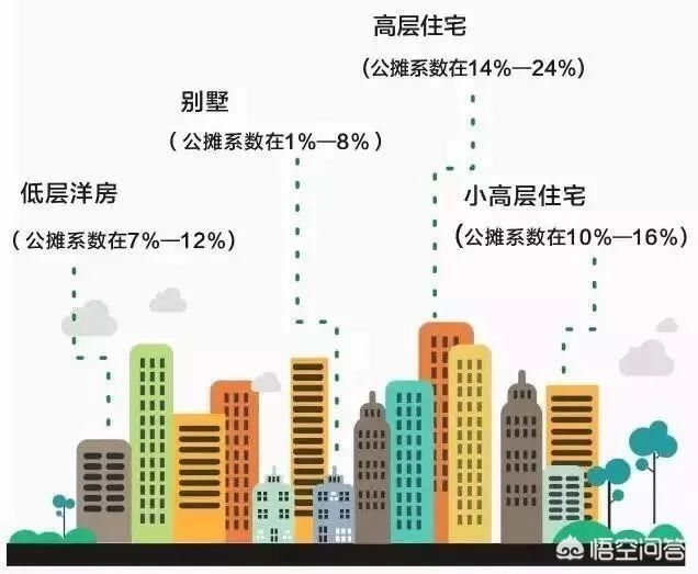 誰(shuí)能解釋下平移房子的原理是什么嗎