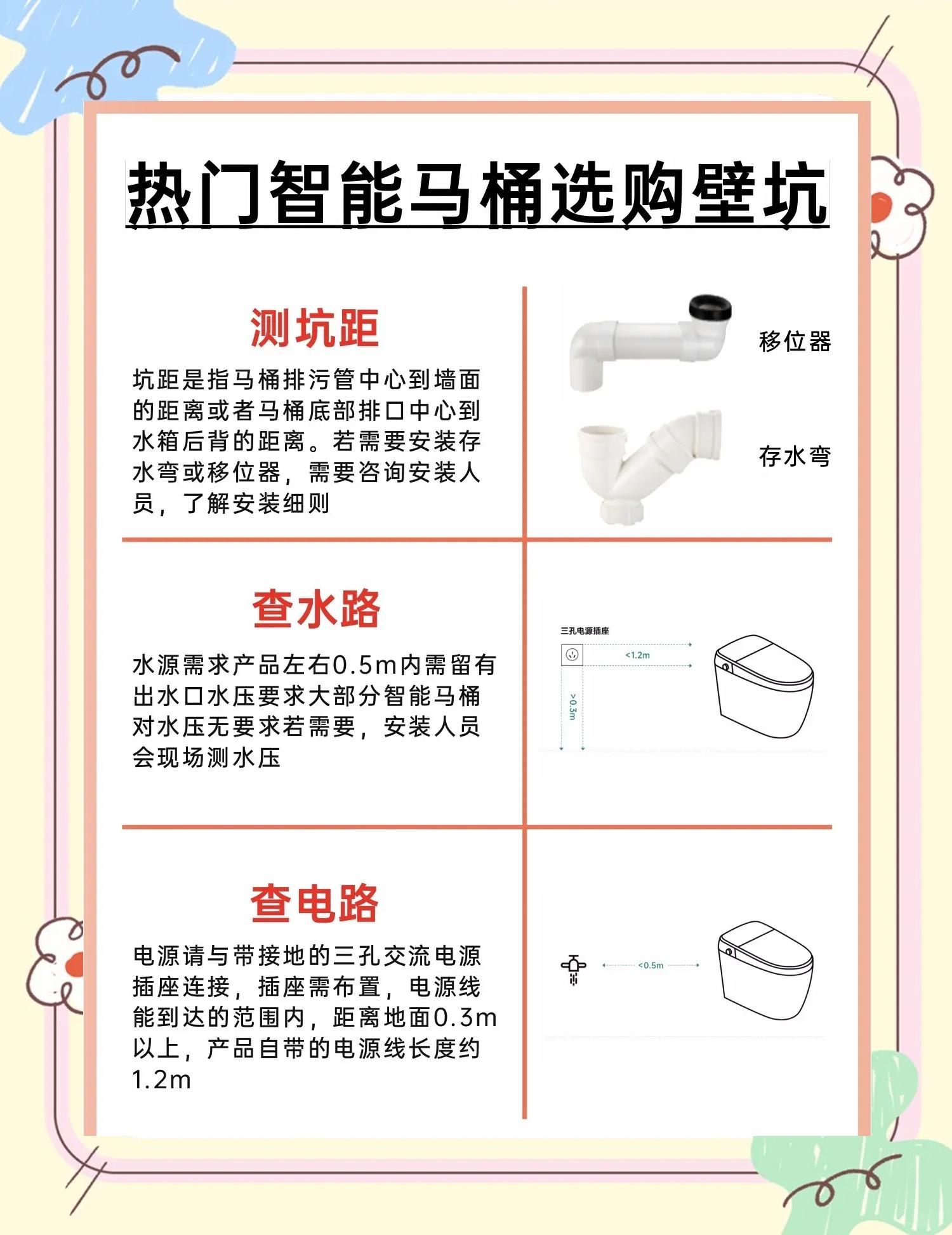 馬桶應(yīng)該怎么去選擇,馬桶哪些品牌比較好用