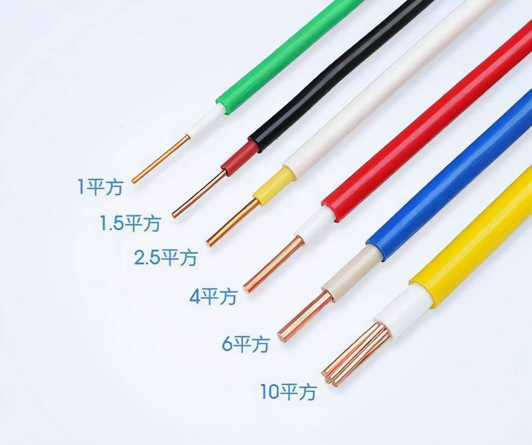 有沒有8平方電線知道的說下_其他