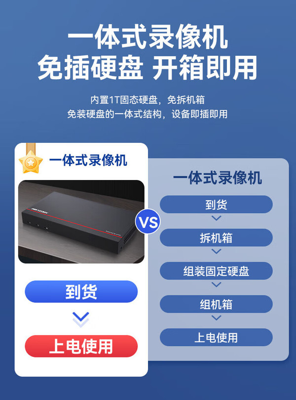 【?？低曈脖P錄像機(jī)】?？低曈脖P錄像機(jī)最新信息