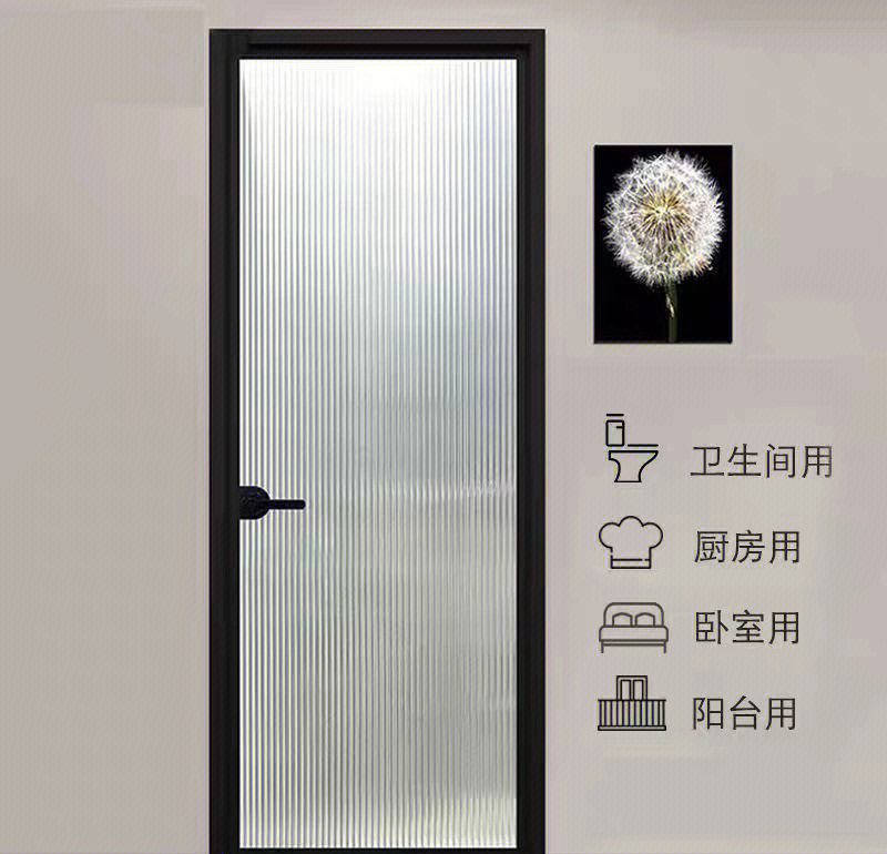 cm代表衛(wèi)生間門的什么單位