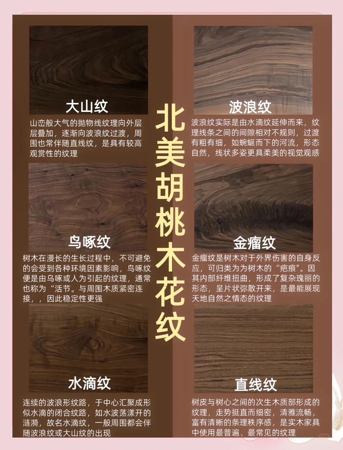 北美楓情黑胡桃實(shí)木復(fù)合地板市場(chǎng)上賣多少錢