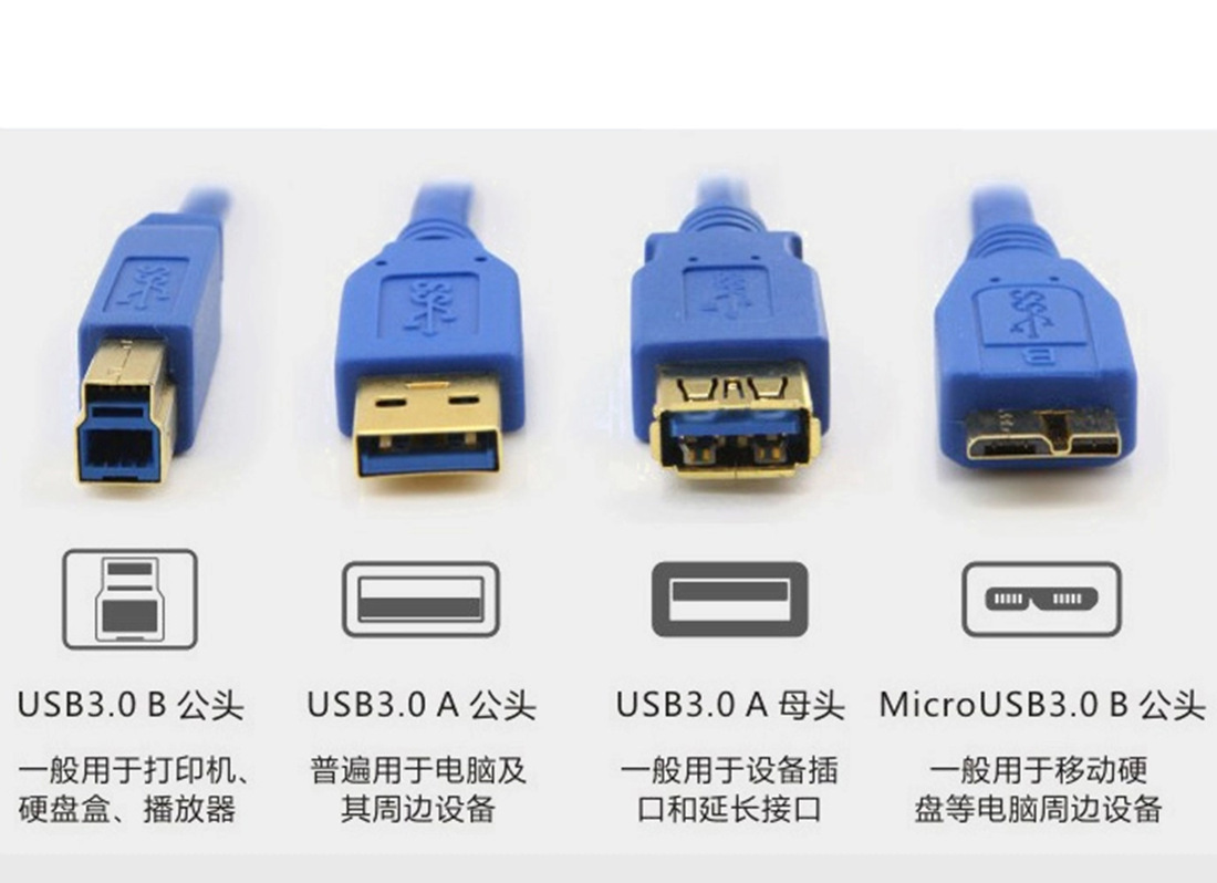 內(nèi)部拆解pqi新USB3.0移動硬盤首測