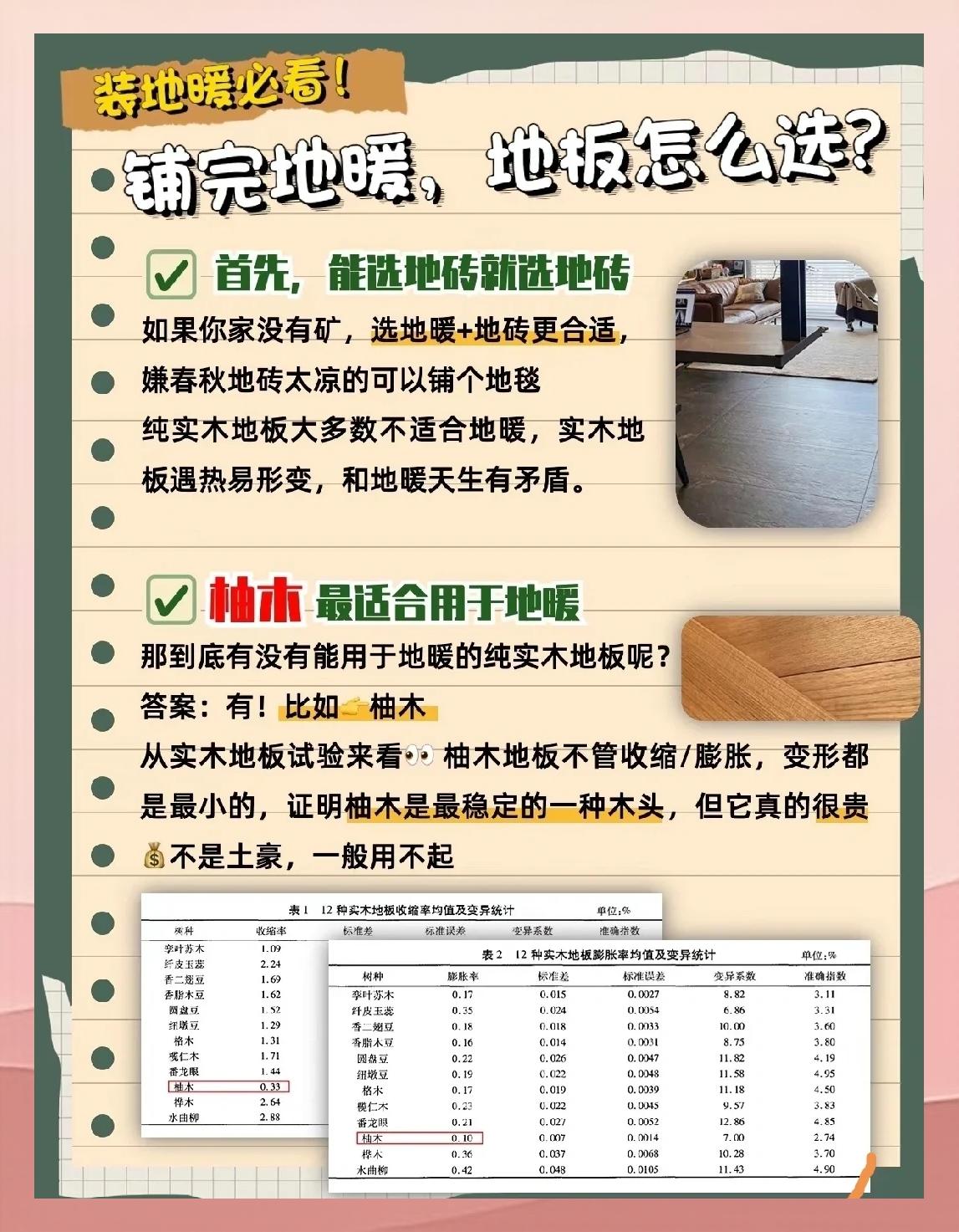 準(zhǔn)備裝地暖用什么材質(zhì)的地板不會有大量甲醛