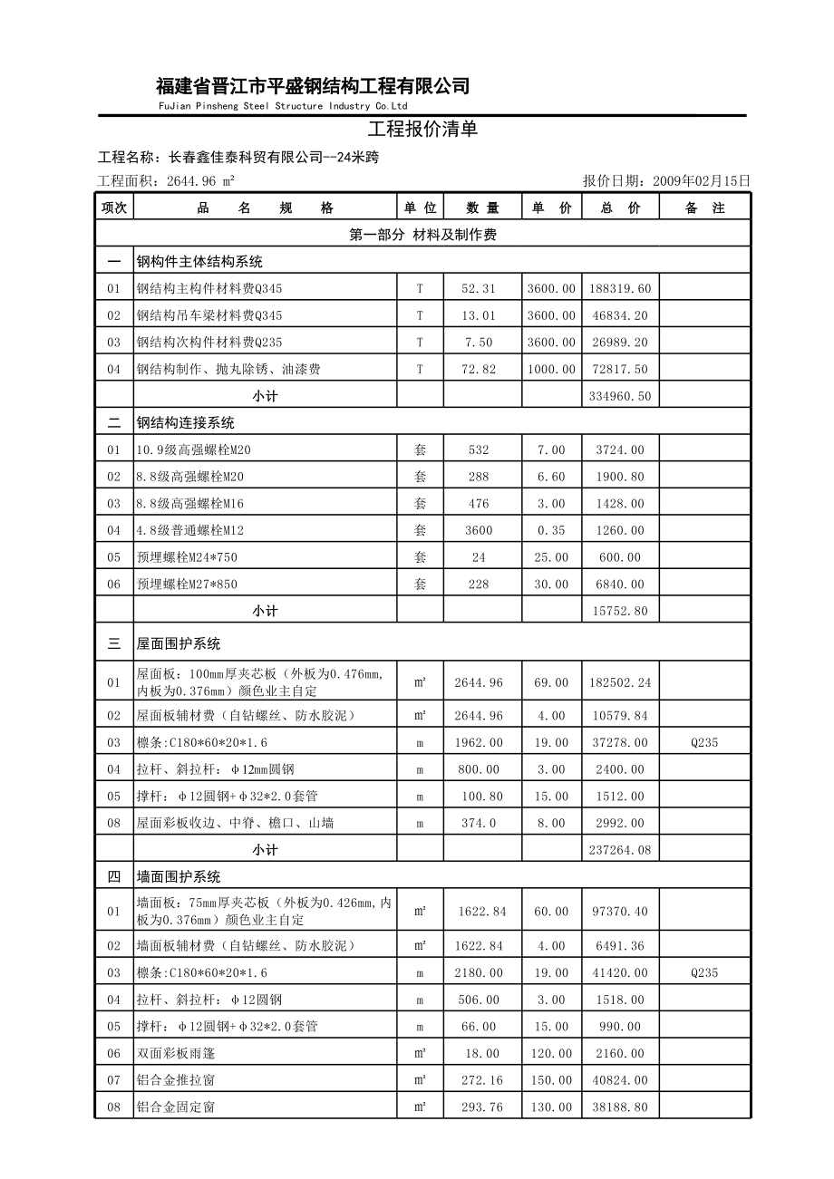 請(qǐng)告知一下鋼結(jié)構(gòu)設(shè)計(jì)費(fèi)多少錢一平米