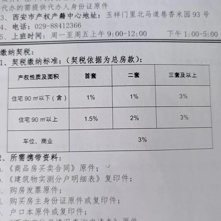 西安市房屋契稅新政策是什么主要有什么注意事項