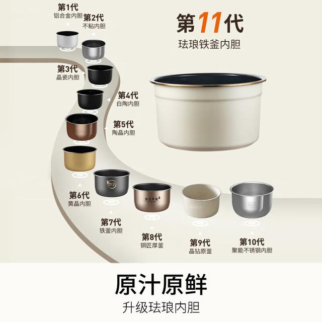 【九陽其他廚房家電專區(qū)】報價_評測_導購_圖片