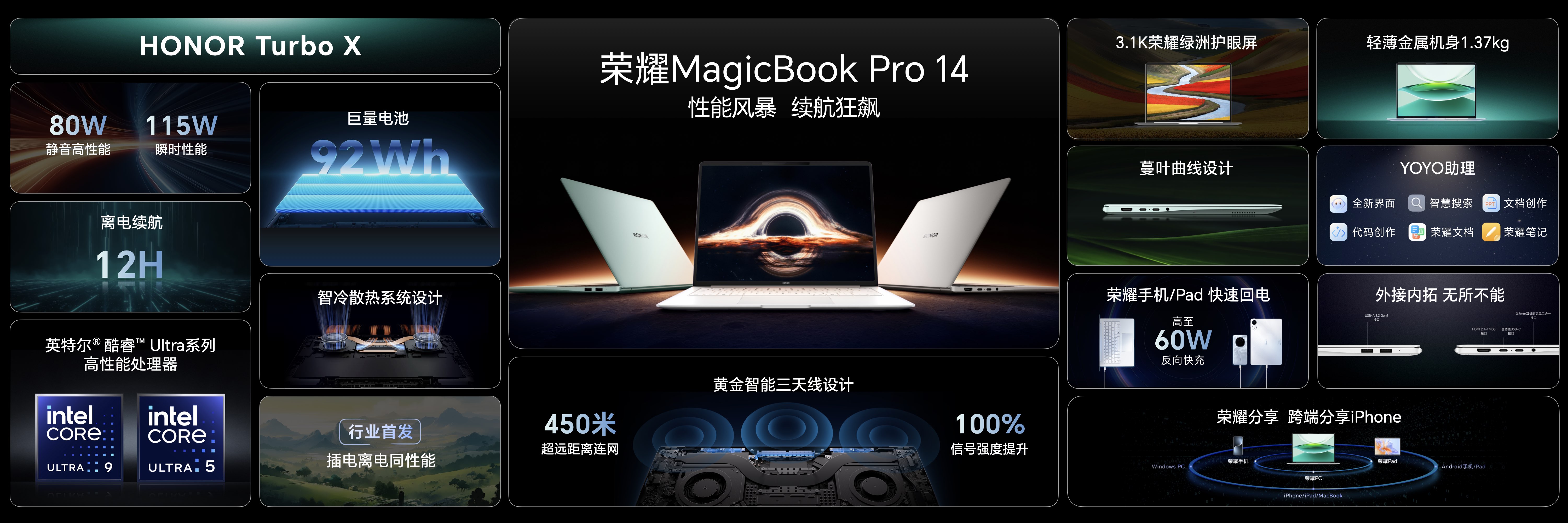 電腦24GB是什么意思電腦有24GB的嗎?