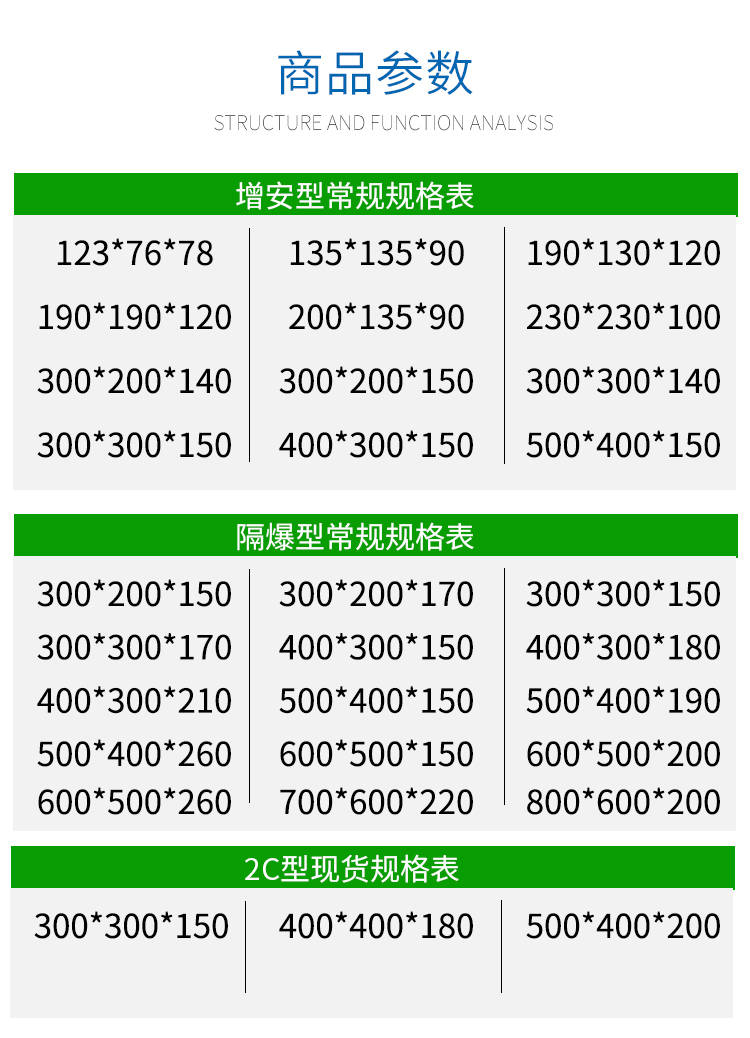 大家給說下12絲鋁塑板大概等于多少厘米