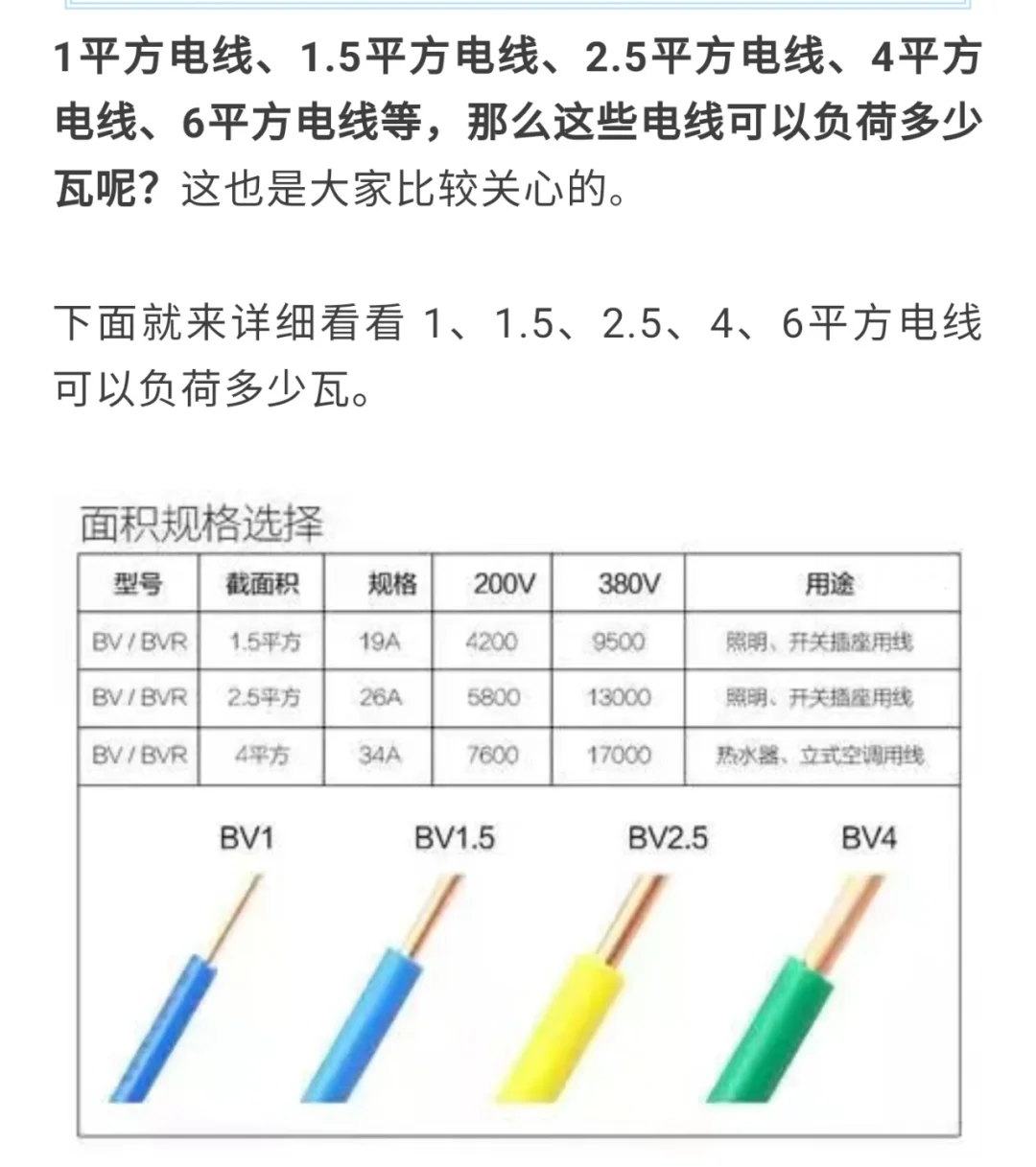 1x6平方的電線100米標準重量是多少kg