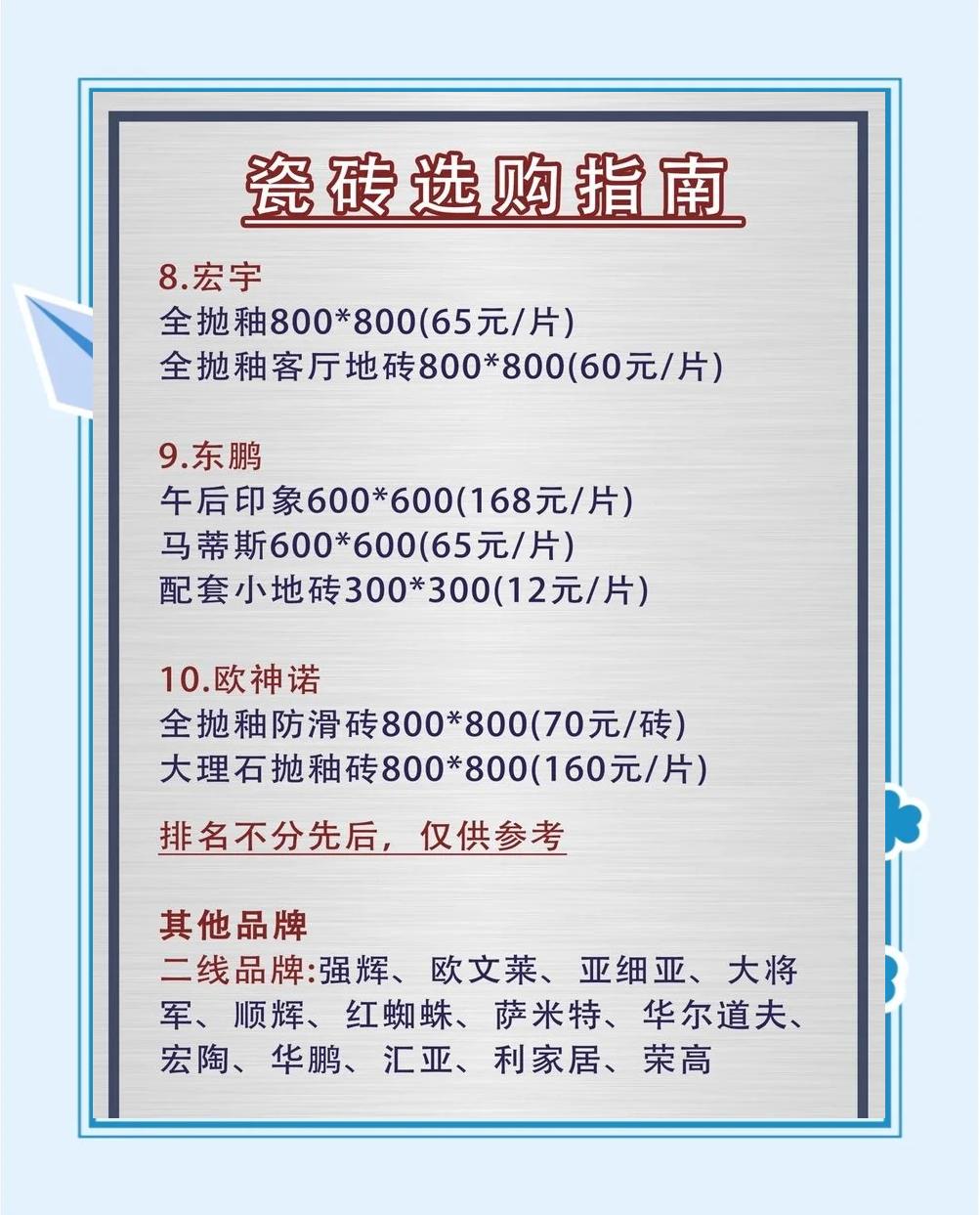 瓷磚選購(gòu)知識(shí)大全,分分鐘從入門到精通