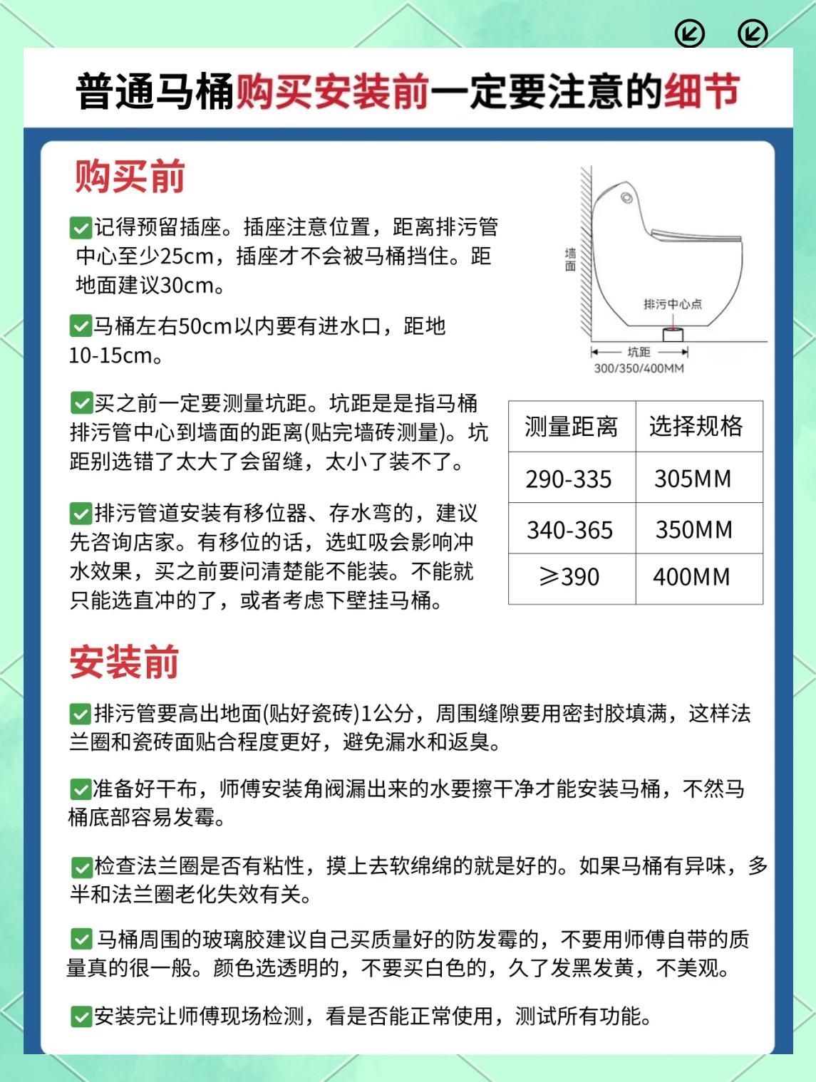 一杯水馬桶質(zhì)量如何一杯水馬桶簡介