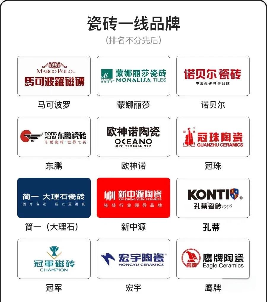 東鵬瓷磚yg800971價格如何