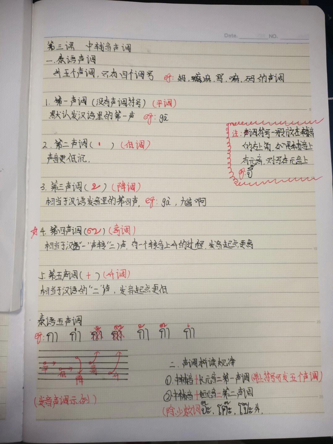 臥室的室的聲調(diào)是幾聲