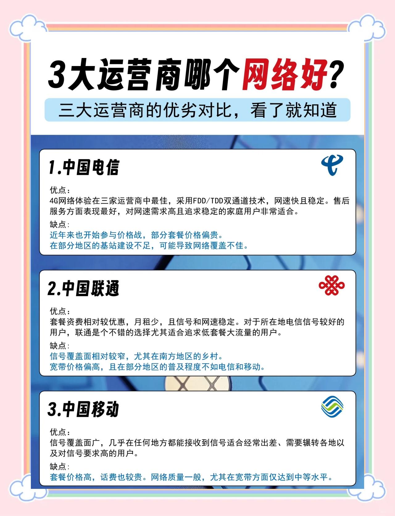 中國移動中國電信中國聯(lián)通客戶服務(wù)電話分別是多少?