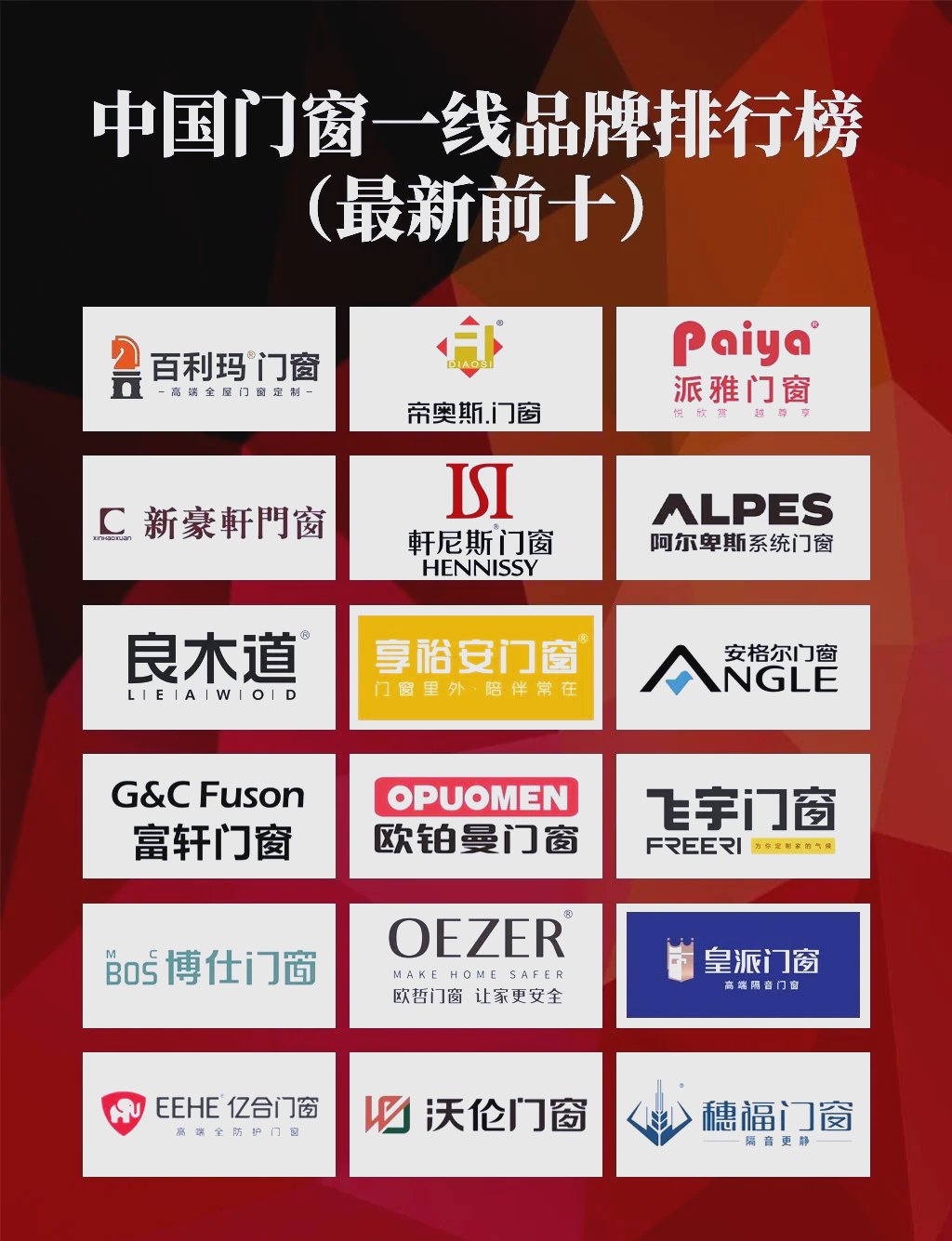 誰知道中國十大鋁合金門窗都是哪些