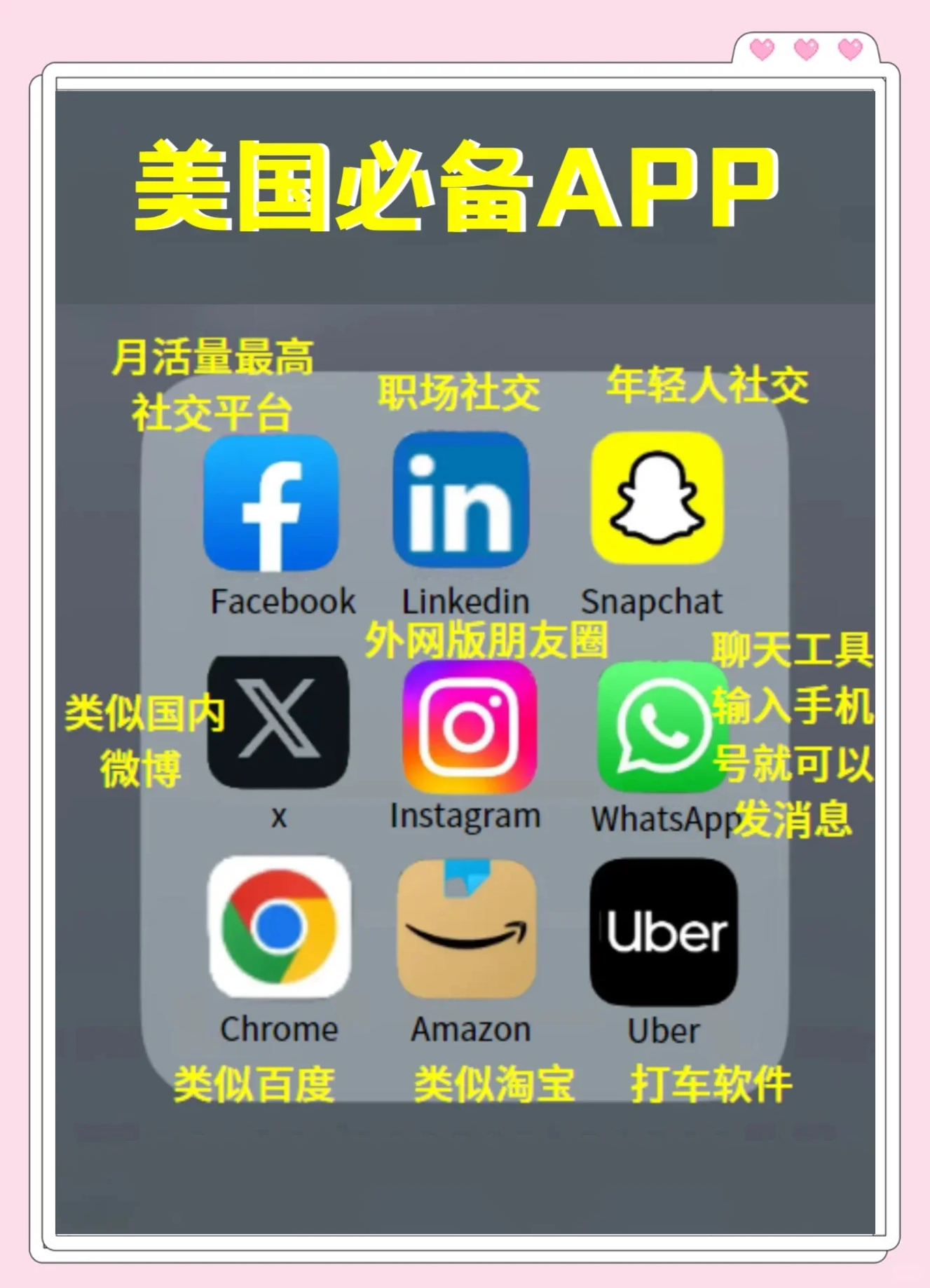 網(wǎng)絡(luò)社交必備:比較五款熱門發(fā)帖應(yīng)用-軟件技巧