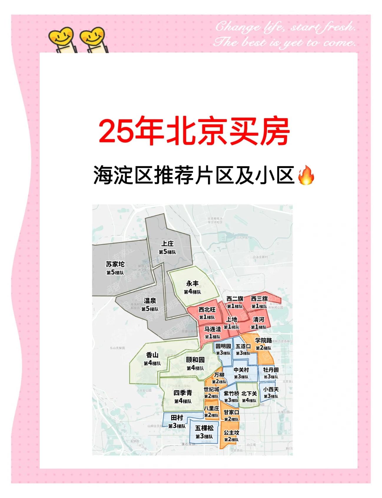 北京海淀區(qū)萬樹園小區(qū)的房子是小產(chǎn)權(quán)房嗎