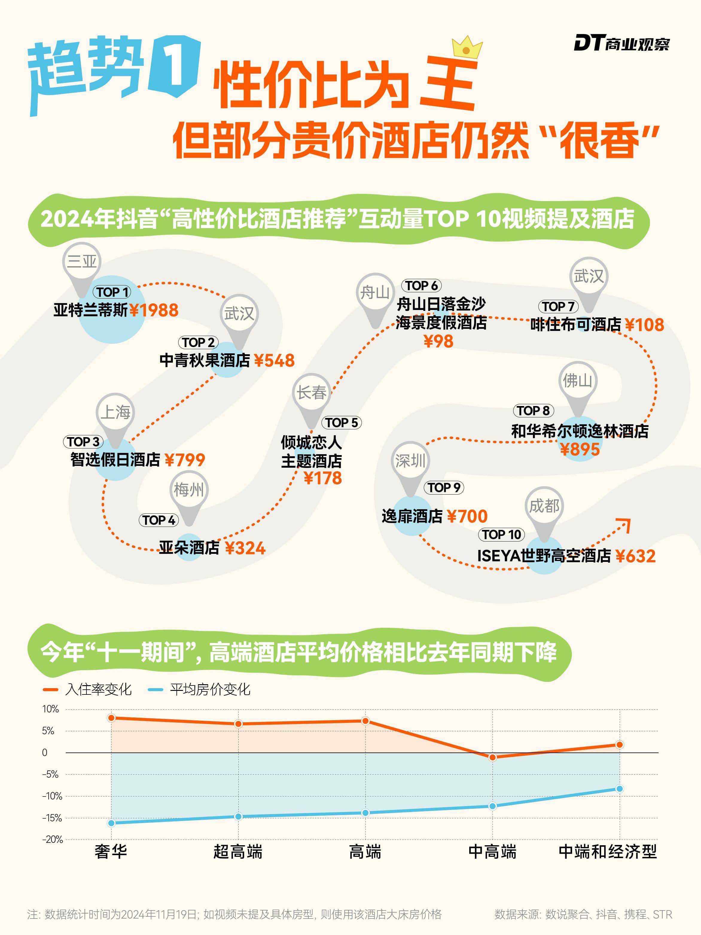 充值軟件軟件哪個(gè)最好用2024免費(fèi)充值軟件軟件排行