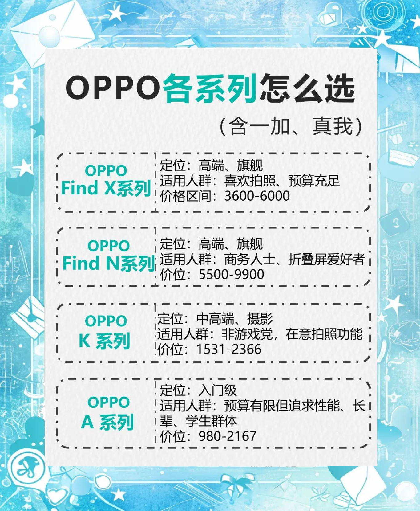 【OPPO手機專區(qū)】報價_評測_導購_圖片