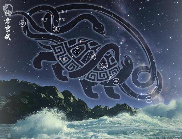 玄武是龜和蛇合體,在中國文化中有什么寓意?
