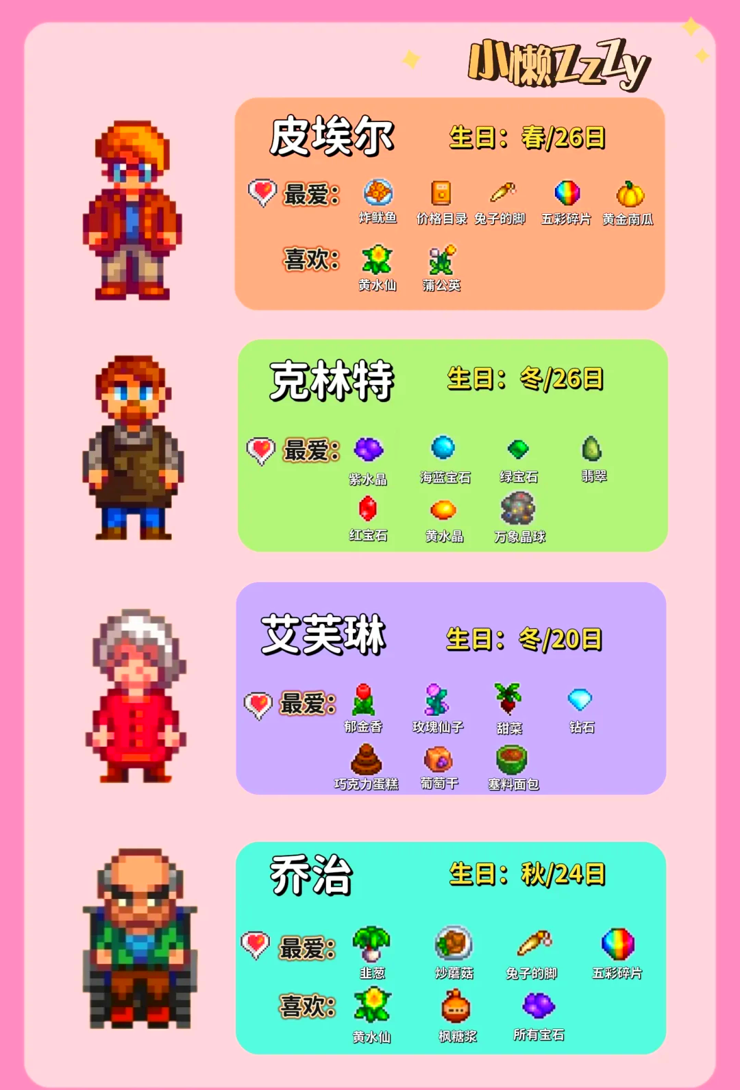 《星露谷物語(yǔ)》1.6魷魚(yú)節(jié),獎(jiǎng)勵(lì)機(jī)制詳解?