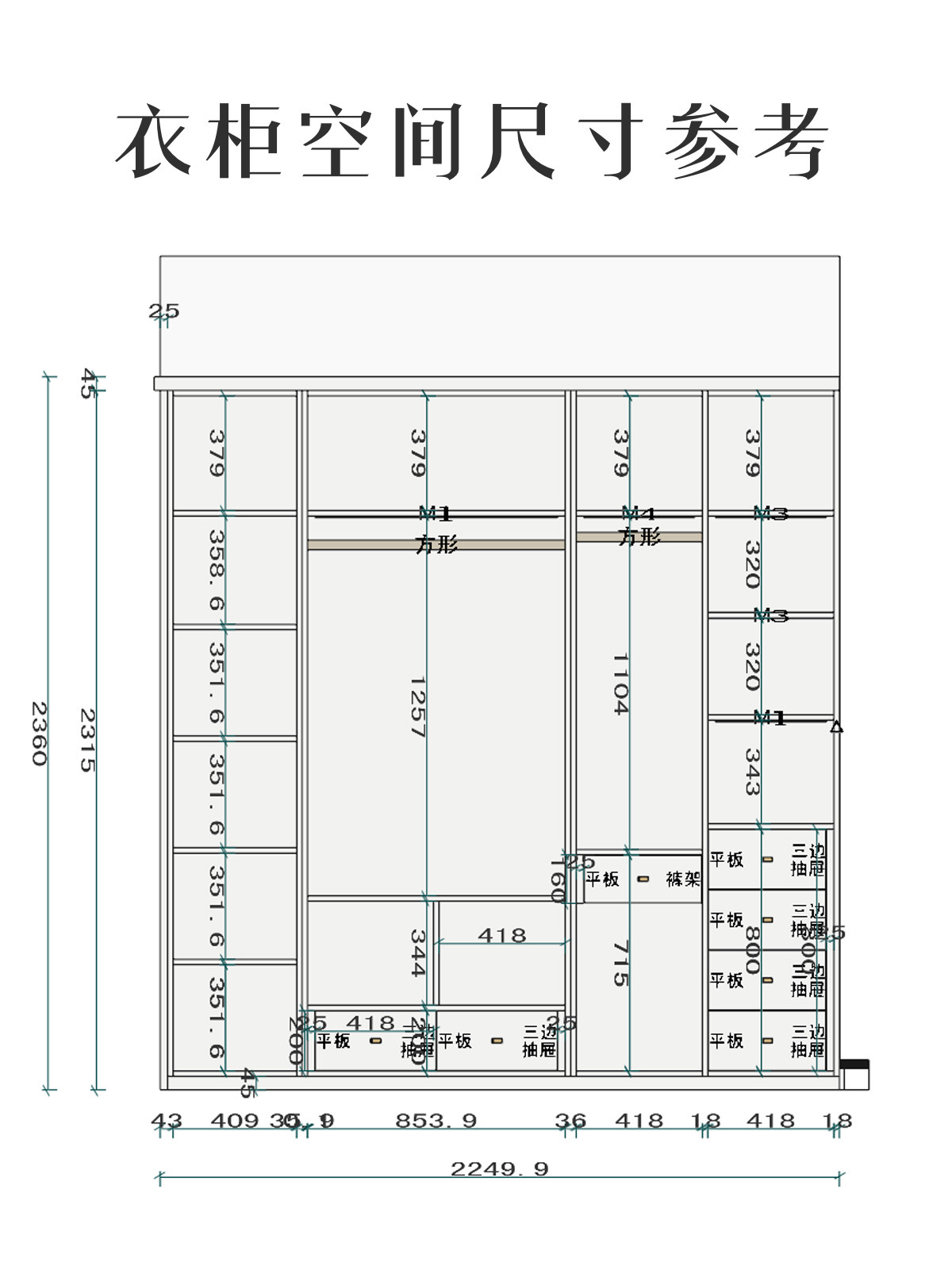 行家說(shuō)說(shuō)臥室衣柜裝修設(shè)計(jì)要注意哪些事項(xiàng)